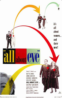 Ève de Joseph L. Mankiewicz